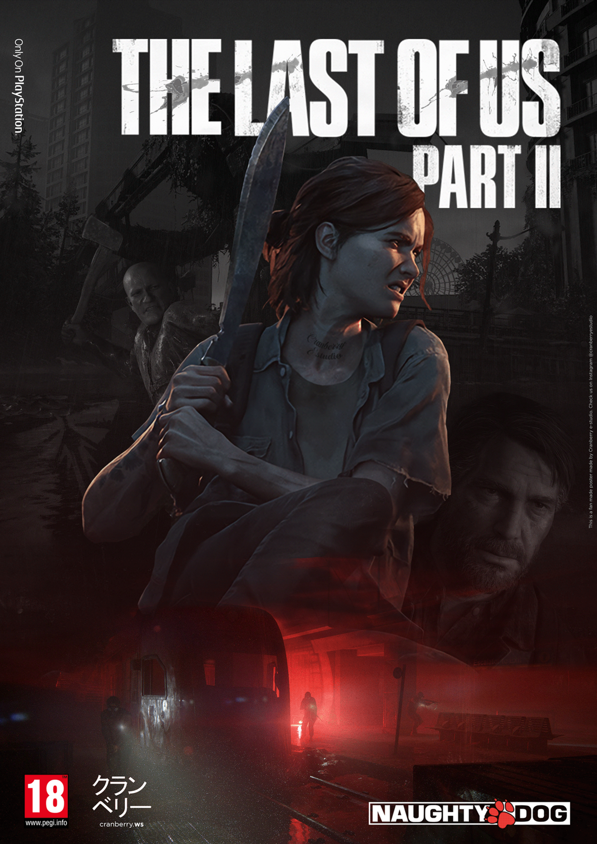 The Last of Us Part II — Энциклопедия Руниверсалис